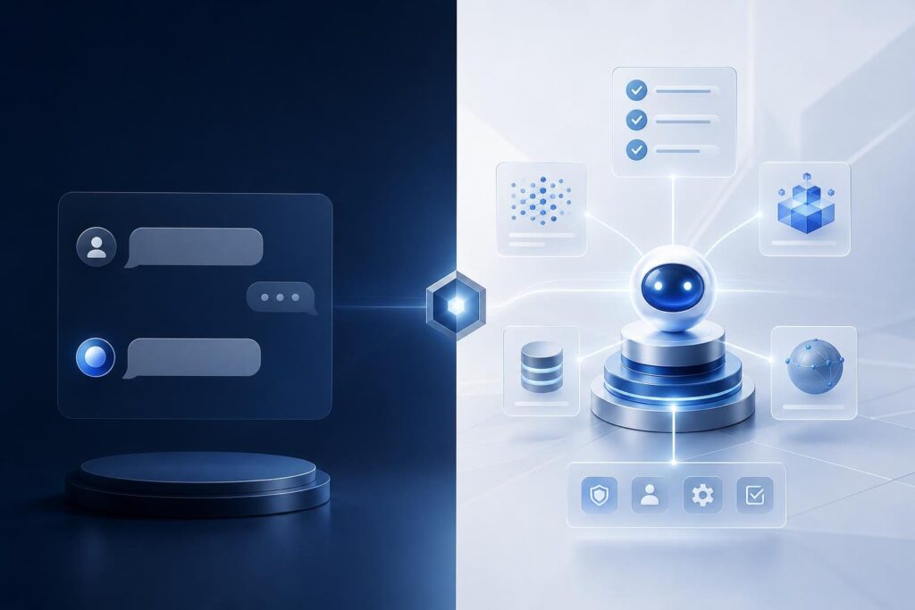 ภาพเปรียบเทียบแชตบอตกับ AI Agent ที่วางแผนและเชื่อมต่อเครื่องมือธุรกิจ