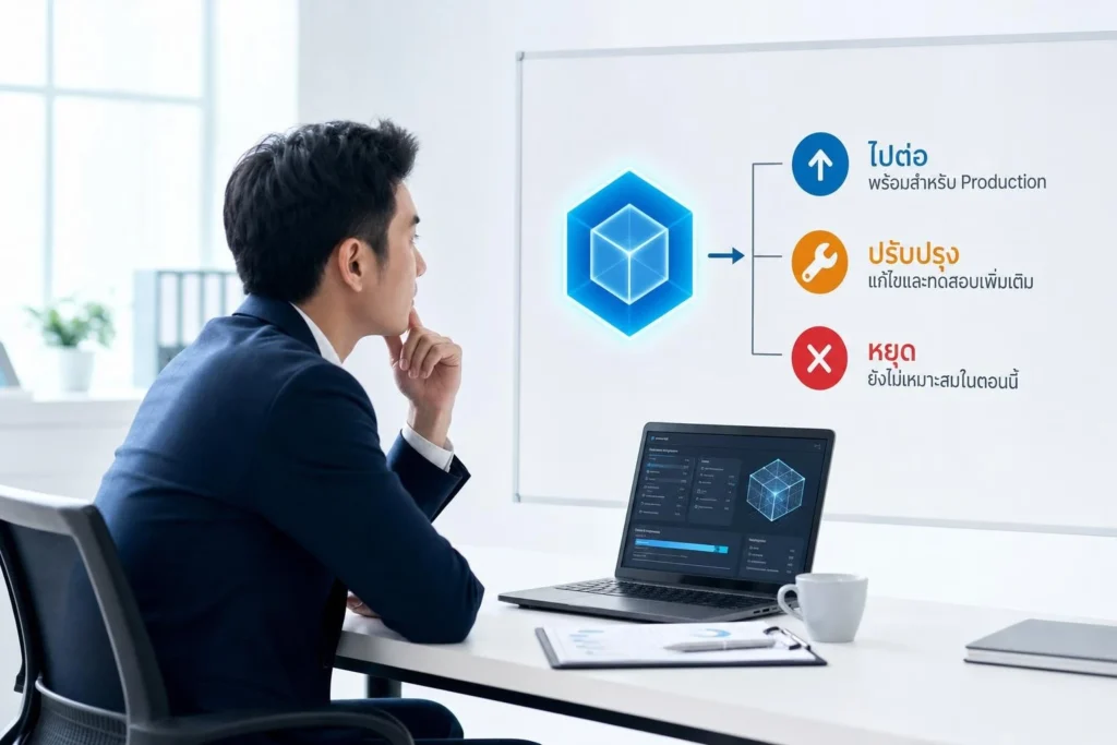 AI Pilot สำหรับองค์กร: วัดอะไร ก่อนตัดสินใจขึ้น Production