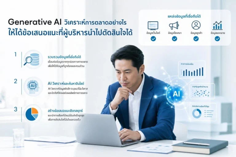 Generative AI วิเคราะห์การตลาดอย่างไร ให้ได้ข้อเสนอแนะที่ผู้บริหารนำไปตัดสินใจได้