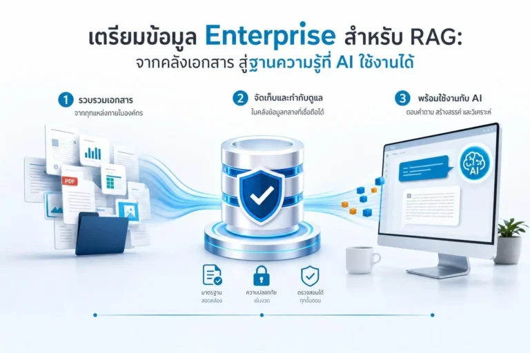 เตรียมข้อมูล Enterprise สำหรับ RAG: จากคลังเอกสารสู่ฐานความรู้ที่ AI ใช้งานได้